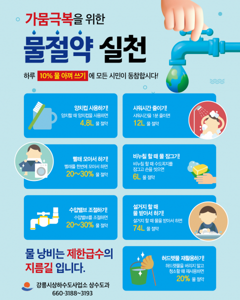 물절약